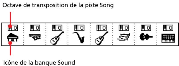 KORG PA588 - Calibration des sons - 1