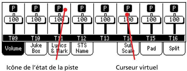 KORG PA588 - Afficheur du volume - 3