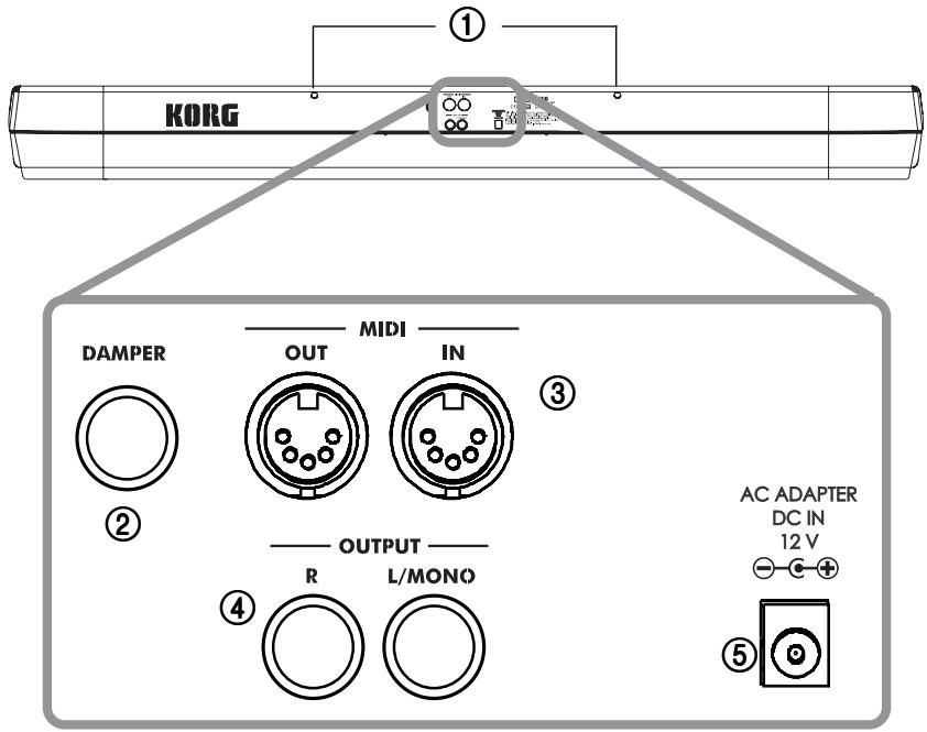 KORG SP250 - Vorderseite - 2