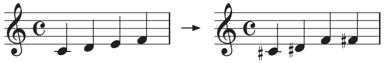 KORG SP250 - Transpose - 1