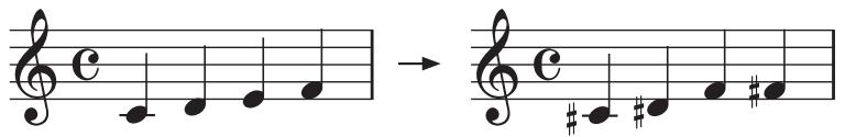KORG SP250 - Fonction transpose - 1