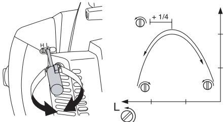 JONSERED BC 2145 - L-Düse - 1