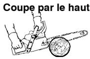 JONSERED CS 2138 S - TYPES De COUPES utilisees pour le debitage - 2