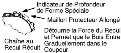 JONSERED CS 2138 S - Dispositifs de securite pour le RECUR - 2