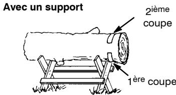 JONSERED CS 2138 S - Debitage avec une BUCHE ou un support - 2