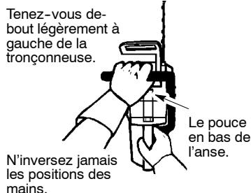 JONSERED CS 2138 S - Maintenez le controle - 1