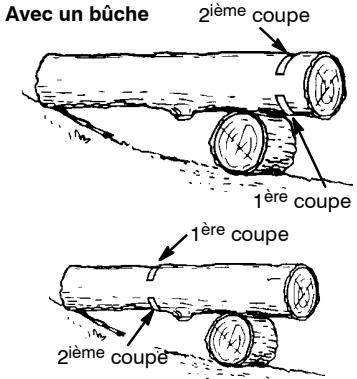 JONSERED CS 2138 S - Debitage avec une BUCHE ou un support - 1