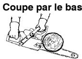 JONSERED CS 2138 S - TYPES De COUPES utilisees pour le debitage - 3