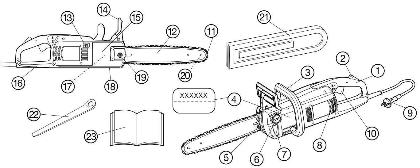JONSERED CS2121 EL - ESPECIFICAÇÕES TÉCNICAS - 1