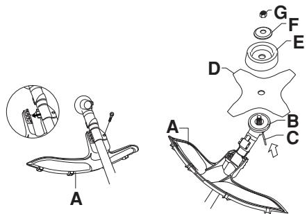JONSERED GC 2236 - Montage du protège-lame, de la lame à herbe et du couteau à herbe - 2