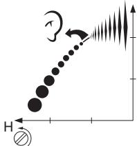 JONSERED GC 2236 - Pointeau H de haut régime - 2