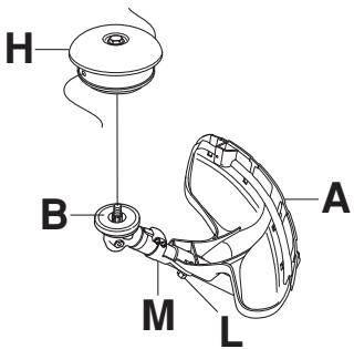 JONSERED GC 2236 - Monteren van overige beschemkappen en snijuitrustingen - 3