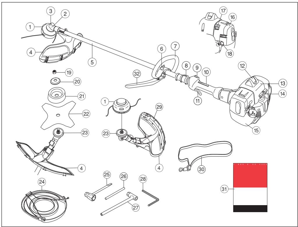 JONSERED GC 2236 - Cher client, - 1