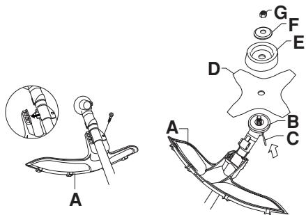 JONSERED GC 2236 - Monteren van bladbeschemkap,   maaiblad en maaimes - 2