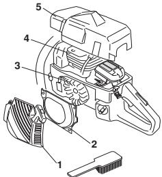 JONSERED CS 2159 WH - Kuhlsystem - 3