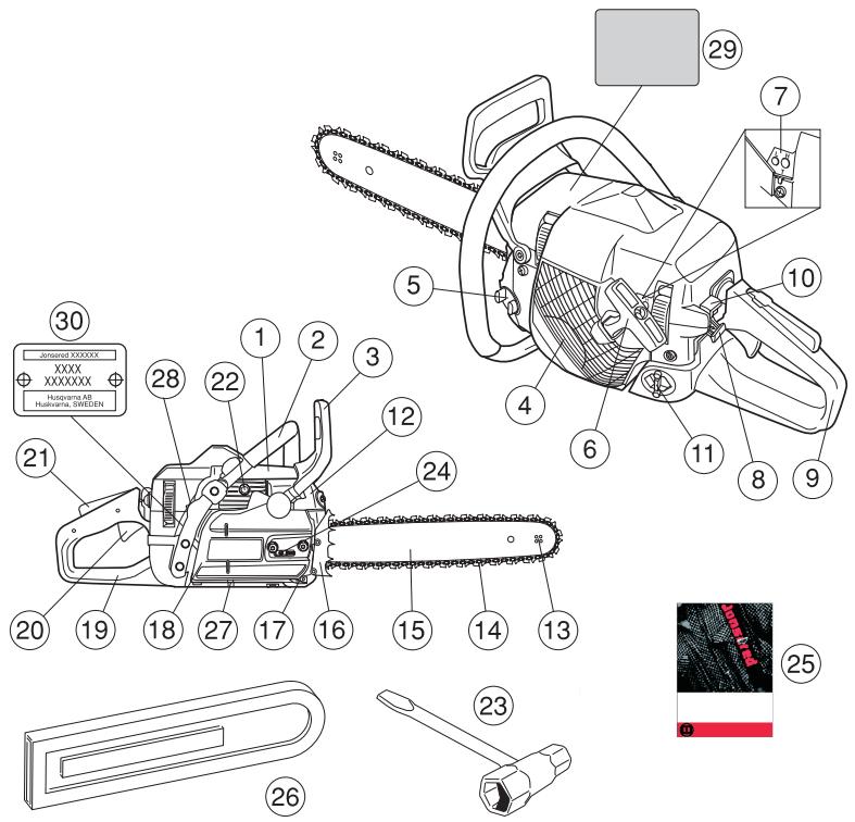 JONSERED CS 2159 WH - Cher client, - 1