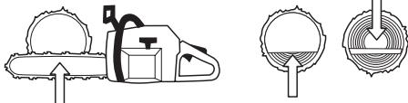 JONSERED CS 2159 WH - Sciage - 7