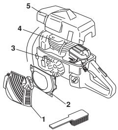 JONSERED CS 2159 WH - Système de refroidissement - 3