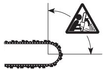 JONSERED CS 2159 WH - Qu'est-ce qu'un rebond? - 2