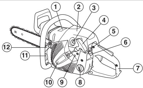 JONSERED CS 2238 - 2