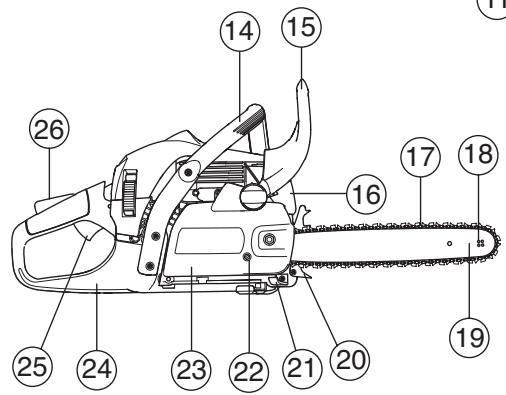 JONSERED CS2245 - Entretien - 2