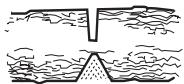 JONSERED CS2245 - Allgemein gilt: - 2