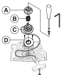 JONSERED CS2245 - Startseil austauschen - 7