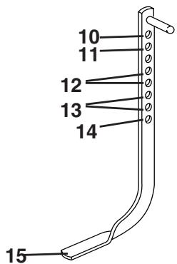 JONSERED CT 2105 R - Quelques conseils pour le fraisage - 4