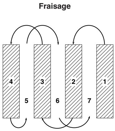 JONSERED CT 2105 R - Transport - 1