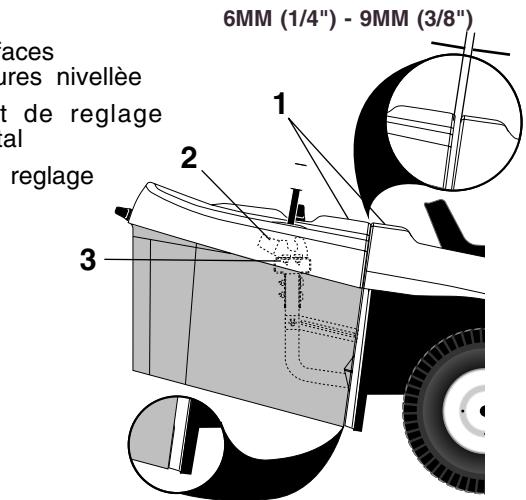 JONSERED ICT 15 - F Assemblage des composants du collecteur - 7