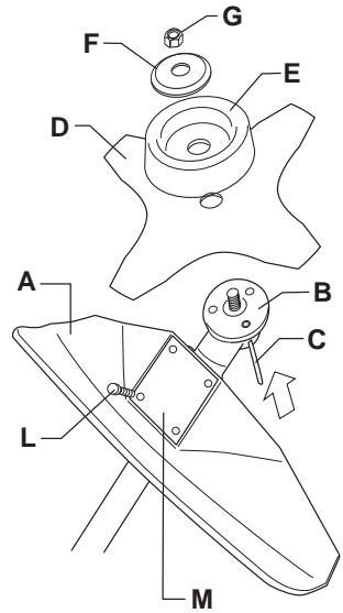 JONSERED J-HANDLE SET - Teränsuojuksen, ruohoterän ja ruohoveitsen asennus - 2