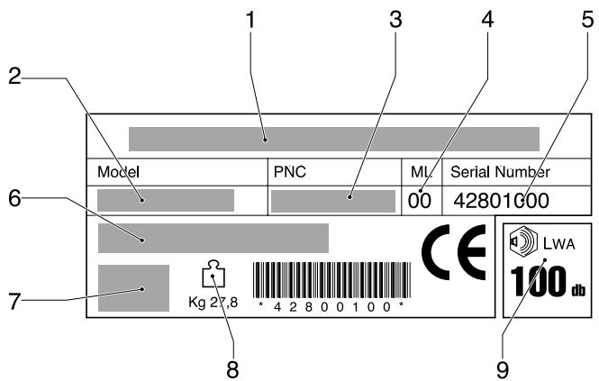 JONSERED LM 2147 CMD - ATENCLON - 3
