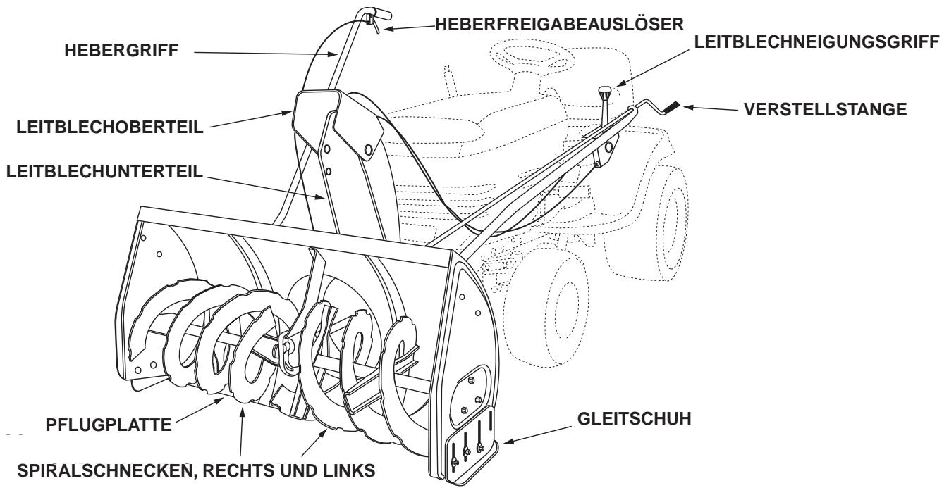 JONSERED LST 42 C-669 - MACHEN SIE SICH MIT IHRER SCHNEEFRASE VERTRAUT - 1