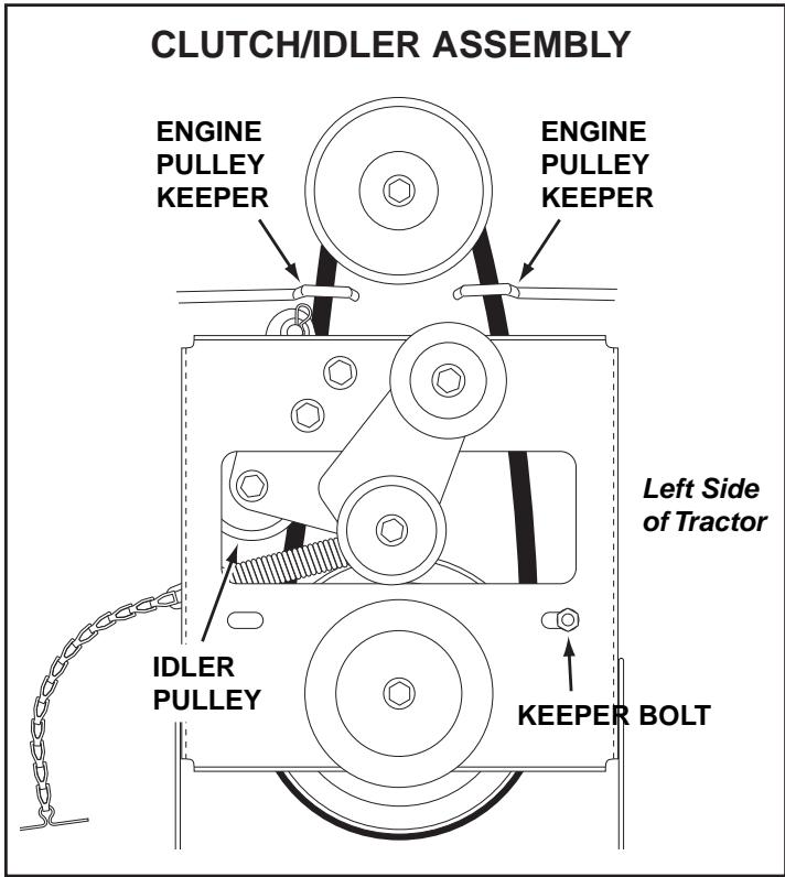 JONSERED LST 42 C-669 - STEP 13: (SEE FIGURE 13) - 1