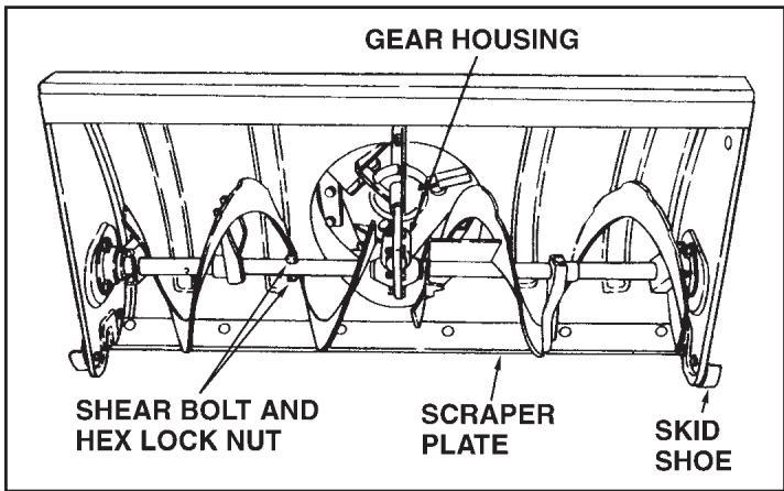 JONSERED LST 42 C-669 - SPIRAL AUGERS - 1