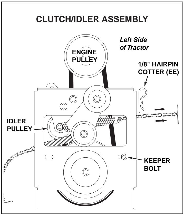JONSERED LST 42 C-669 - STEP 46: (SEE FIGURE 45) - 1
