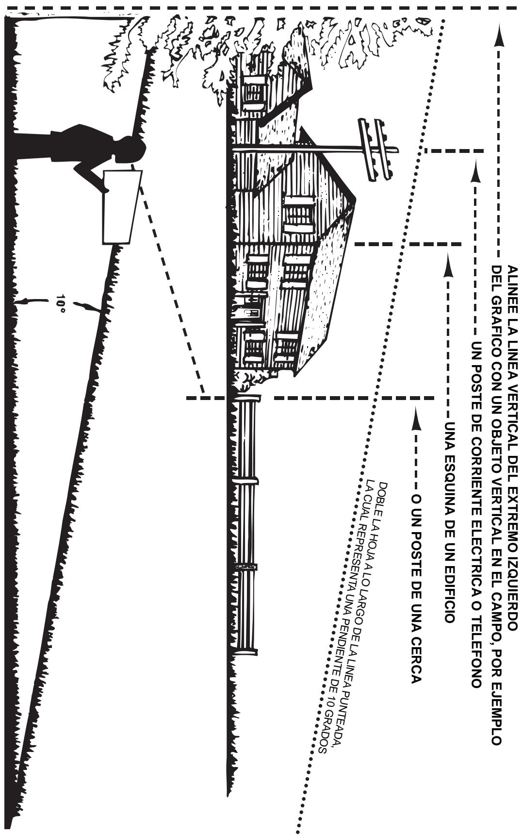 JONSERED LST 42 C-669 - IDENTIFICACION Y RESOLUCION DE FALLAS - 2