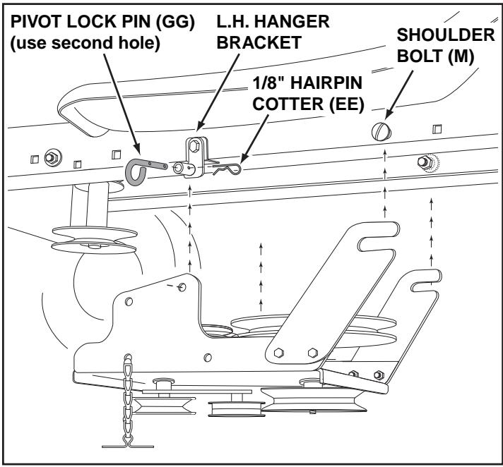 JONSERED LST 42 C-669 - STEP 19: (SEE FIGURE 18) - 1