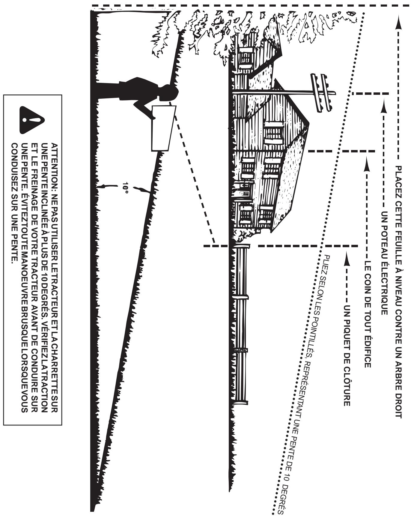 JONSERED LST 42 C-669 - PIÉCES À ENLEVER À LA FIN DE LA SAISON - 1