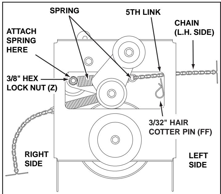 JONSERED LST 42 C-669 - STEP 43: (SEE FIGURE 43) - 1