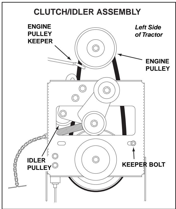 JONSERED LST 42 C-669 - STEP 40: (SEE FIGURE 40) - 1