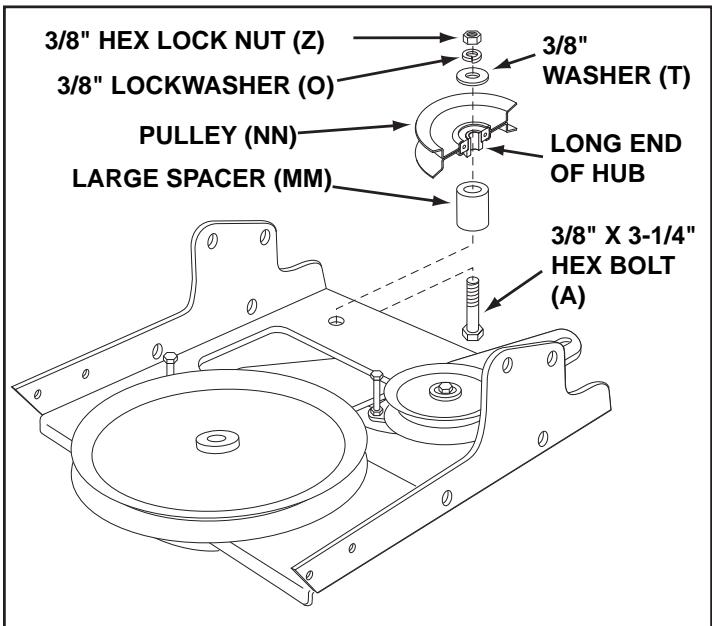 JONSERED LST 42 C-669 - STEP 7: (SEE FIGURE 7) - 1
