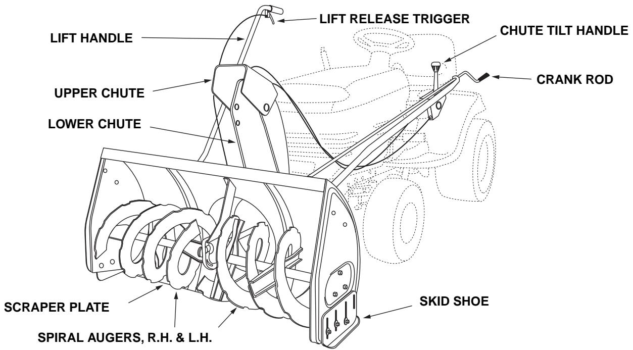 JONSERED LST 42 C-669 - KNOW YOUR SNOW THROWER - 1