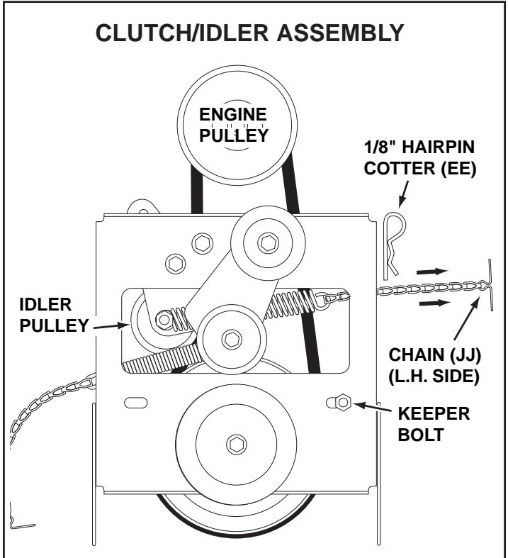 JONSERED LST 42 C-669 - STEP 20: (SEE FIGURE 19) - 1