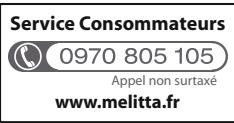 MELITTA THERM SELECTION SST - France: - 1