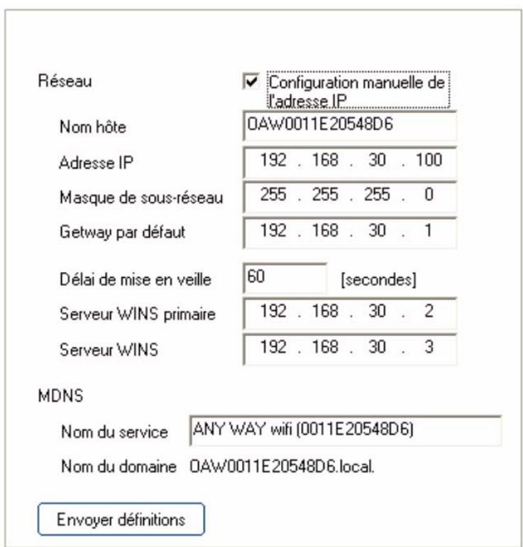 OLIVETTI ANY_WAY PHOTO PLUS - Déclaration des adresses du réseau - 1