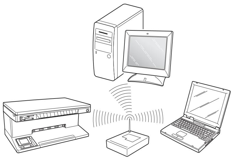 OLIVETTI ANY_WAY PHOTO PLUS - Installation en milieu Macintosh - 1