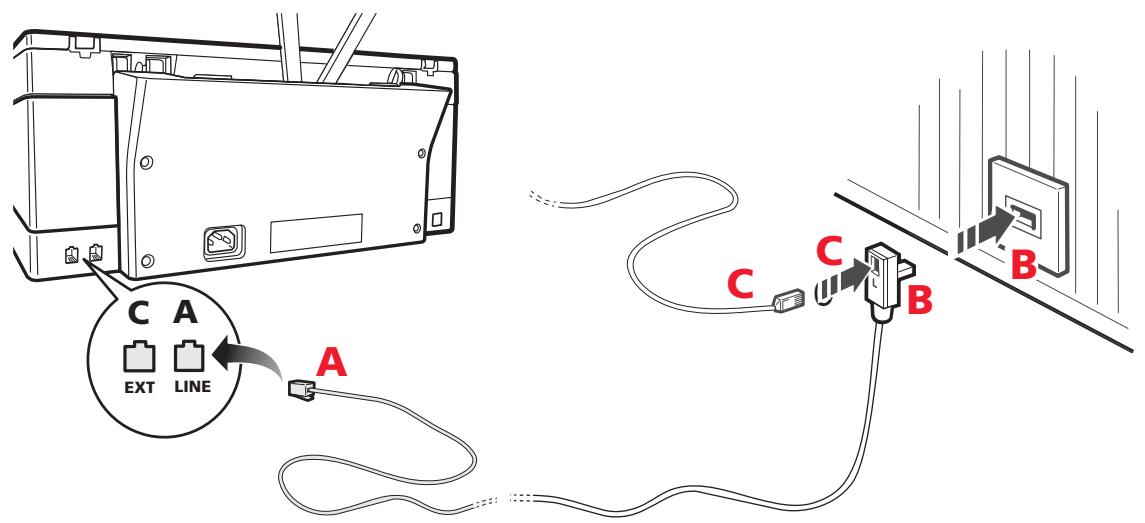OLIVETTI ANY_WAY PHOTO PLUS - Branchement cas 2 - 1