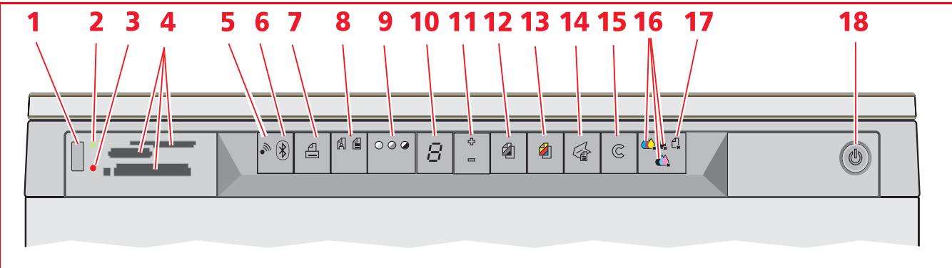 OLIVETTI ANY_WAY PHOTO PLUS - RENSEIGNEMENTS SUR LA QUALITÉ D'IMPRESSION ET LA GARANTIE - 5