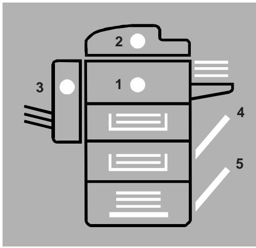 OLIVETTI COPIA 9020 - ESQUEMA DE LA POSICION DEL ATASCO DEL PAPEL - 1